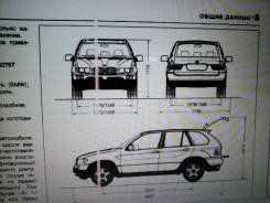       BMW X5 1996-2005  