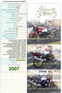 Honda CB 400SF VTEC-3, 2007 