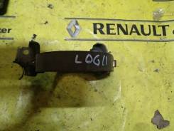   Renault Logan II 2014>; Sandero 2014> 