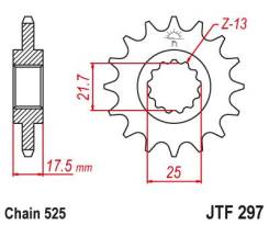    JTF297.15-16 CB1, CB400, CBF 