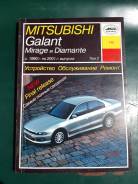  Mitsubishi Galant 