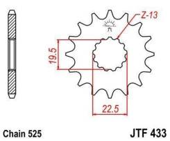   JTF433.14, JT 