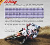  SFR, 525H-O-120L(GOLD)   O-RING 