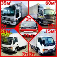 ��������������. ����������, ������, ������� ��������. �������. ��������