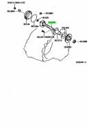 Центробежный регулятор акпп