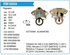   Nissan NV400 2.3 dCi [M9T670], Renault Grand Scenic UTM 