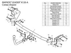   A, (Leader Plus, . K120-A, )  Kia Ceed  (5 ) JD (20122015),  (5 ) JD  (20152018) 