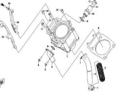     ATV CF MOTO 500 600 