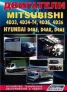     Mitsubishi 4D33 4D34 4D35 