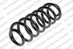 ������� ������ ��������� VW Passat B6/Tiguan (5N); Skoda Superb (3T) ����