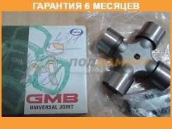  ( ) GMB / GUK14  6  