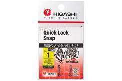  Higashi Quick Lock Snap, 1 