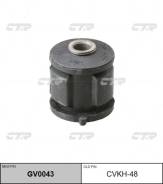   CTR [GV0043] 