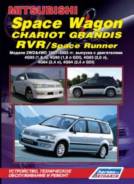  MItsubishi Space Wagon CHARiOT Crandis RVR Space Runner c 1997-2003 