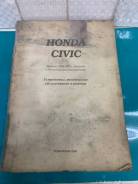      Honda Civic 1991-99 
