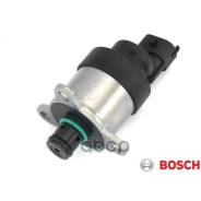   (Scv) Scania, Volvo, Man, Mercedes, Iveco, Daf Bosch . 1 465 ZS0 096 