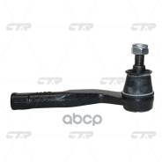    |  CTR . CE0824R Cet-208R 