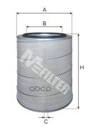   ! H483 D327 D215.7 Iveco Cursor13 M-Filter . A800 