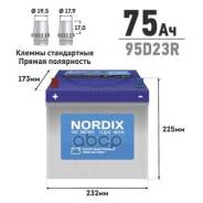  "Nordix" 75 / R  650 230*170*200 . Nordix . SMF95D23R. NDX 