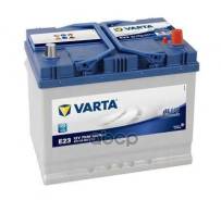  5704120633132 Varta . 5704120633132 
