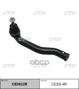 ���������� ������� ���� ���. Renault Fluence 09-, Megane III 08- CTR CESS4R ����