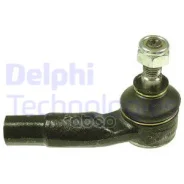 ������� ���������� delphi Delphi ���. TA1691 ����