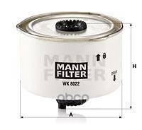   LAND Rover: Discovery IV, 3.0 TD, 09-18 MANN-Filter . WK8022X 