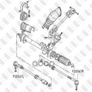    Fixar . FS0567L 