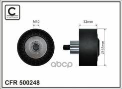    Caffaro . 500248 