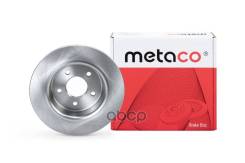    Metaco . 3060-204 