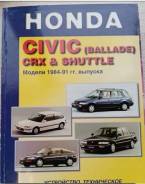  Honda Civic/Acura Integra  1994.,  