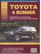  Toyota 4Runner & Pick-Up 1979-95  