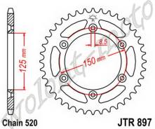   PBR 899 49 C45,  JTR897.49 