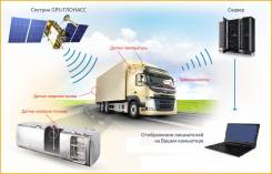  GPS/  , , . . 