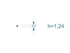     Bosch CR D=2.3 (h=1.24) 