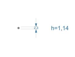     Bosch CR D=2.3 (h=1.14) 
