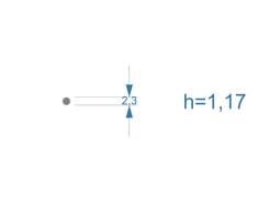     Bosch CR D=2.3 (h=1.17) 