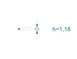     Bosch CR D=2.3 (h=1.18) 