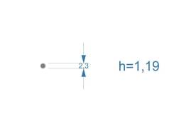     Bosch CR D=2.3 (h=1.19) 