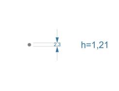     Bosch CR D=2.3 (h=1.21) 