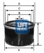 ������ �������� 2341600 UFI ����