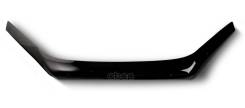    Hyundai Solaris Sd Hb 2014-2017 /   SIM . NLD. Shysol1412 