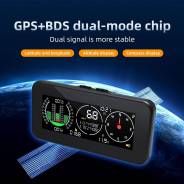  GPS- M60 