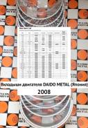    Daido Metal () 2008/2009 