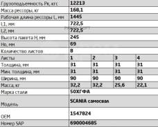   Scania 8 . 903008SC-2912012-01  1547824 