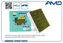   (, ) Daihatsu Cuore Vii (L275_, L285_, L276_)/ Daihatsu Terios (J1_)/ Daihatsu Terios (J2_)/ Fiat Sedici (Fy_)/ Honda Jazz Ii (Gd_, Ge3, Ge2)/ Isuzu F-Series Forward/ Subaru Brz/ Suzuki Baleno (Fw, Ew)/ Suzuki... 
