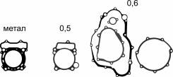      SVF-gasket Yamaha WR250F 03-13 (SVF-20810) 