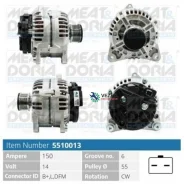 ��������� Nissan/Renault JUKE/Megane II 1.5 DCI 14V 150A Meatdoria 5510013 ����