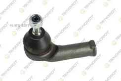 ���������� ������� ���� L ALFA Romeo 147 2000-2010 ����