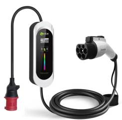  - Zencar E-model,11, GBT  